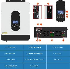 SP-3200 INVERTER 3200VA/3000Watt/24VDC 230VAC SP-3200 INVERTER 3200VA/3000Watt/24VDC 230VAC